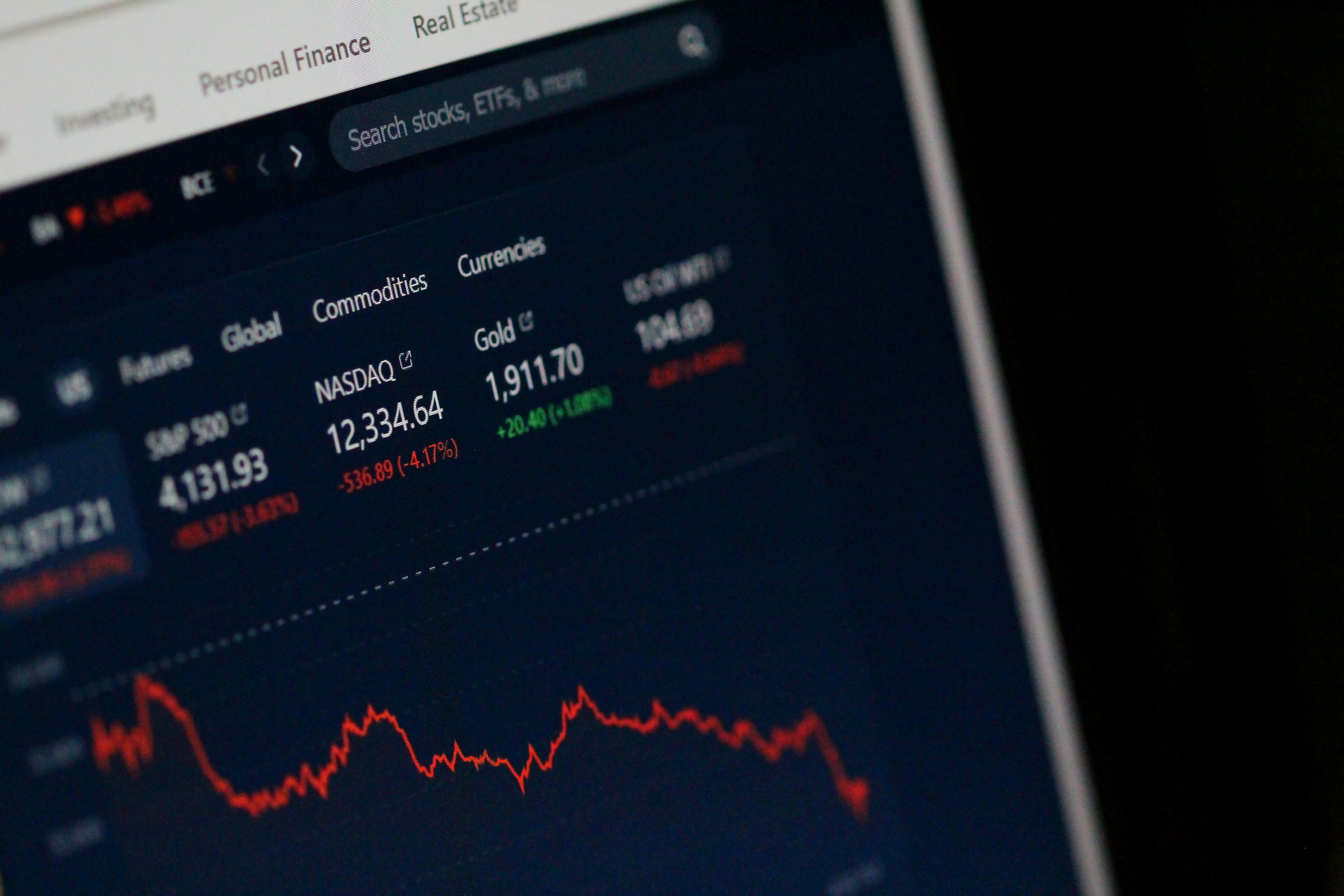 PCR (Put-Call Ratio) is a popular metric used in options trading to gauge market sentiment. It compares the trading volume or open interest of put options to call options over a specific period.